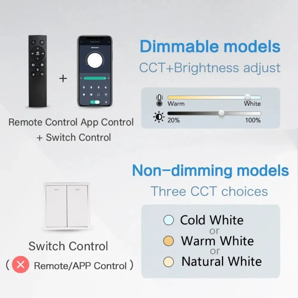 0.9 Inch Ultra-thin Smart Home LED Ceiling Light 38W 28W 24W APP/Remote Control Dimmable Room Decoration Bedroom Living Room
